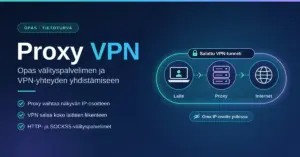 Kuvitus, jossa laitteen liikenne kulkee välityspalvelimen kautta internetiin salatun VPN-tunnelin sisällä, vieressä otsikko "Proxy VPN" ja lyhyet kohdat IP-osoitteen piilottamisesta, salauksesta sekä HTTP- ja SOCKS5-välityspalvelimista.