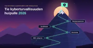 Kuvitus, jossa katkoviivainen polku kiemurtelee auringonnousun valaiseman vuoren rinnettä ylös etappien AMK / yliopisto, Bootcamp, Sertifikaatit ja Tekoälyosaaminen kautta huipulle, jossa liehuu lukkokilvellä varustettu lippu, sekä otsikko ”Tie kyberturvallisuuden huipulle 2026”.