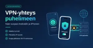 Kuvituksessa Android-puhelin ja iPhone, joiden VPN-yhteys kulkee salatun tunnelin kautta VPN-palvelimelle, sekä otsikko "VPN-yhteys puhelimeen – näin suojaat Androidin ja iPhonen".